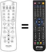 Telecomando equivalente REMCON872