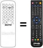 Telecomando equivalente Sanyo 21MTE