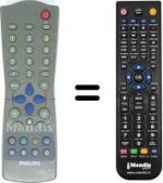 Telecomando equivalente Philips RC283509 / 01
