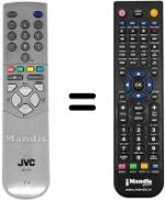 Telecomando equivalente JVC AV28CT1EP