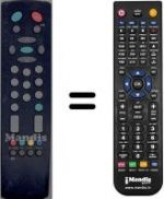 Telecomando equivalente Quadro CTV32 TXT