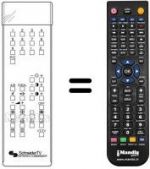 Telecomando equivalente SCHNEIDER STV7000