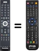 Telecomando equivalente Technisat TV705000