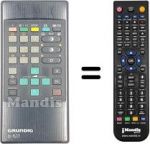 Telecomando equivalente Grundig T55540TEXT / GB