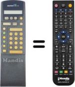 Telecomando equivalente RC7101