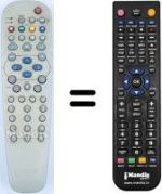 Telecomando equivalente Philips 312814713341