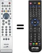Telecomando equivalente Philips 28PW9527 / 12