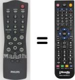 Telecomando equivalente Philips AS540