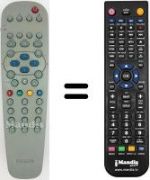 Telecomando equivalente Philips 28PT4458