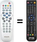 Telecomando equivalente Philips RC19335015 / 01
