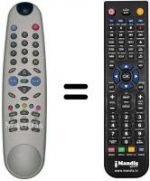 Telecomando equivalente Funai RA1404