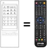 Telecomando equivalente Samsung CF346Z