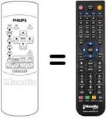Telecomando equivalente REMCON1199