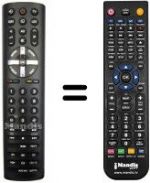 Telecomando equivalente REMCON740