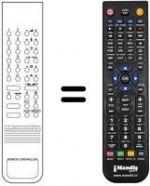 Telecomando equivalente REMCON1205