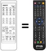 Telecomando equivalente Sanyo CEP2576T