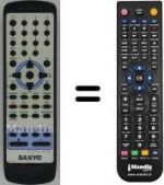 Telecomando equivalente Sanyo 17AT2C