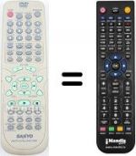 Telecomando equivalente Sanyo RB-TS750ST