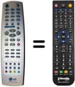 Telecomando equivalente LG RZ29FA34RB