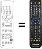 Telecomando equivalente Technisat KINOSAT32