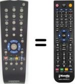 Telecomando equivalente Grundig 720117138500
