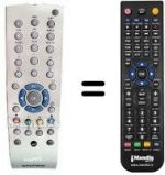 Telecomando equivalente Grundig LXW68-8600DL