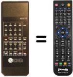 Telecomando equivalente 809172 E