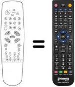 Telecomando equivalente Akai TV2107T