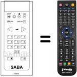 Telecomando equivalente Saba 70ES22