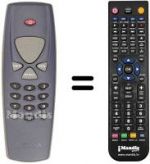 Telecomando equivalente REMCON602