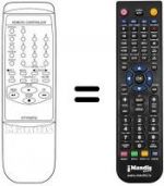 Telecomando equivalente Kennex KX2D