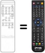 Telecomando equivalente Euroman A5535