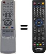 Telecomando equivalente TM76