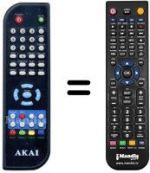 Telecomando equivalente Akai AK-DVB12