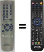 Telecomando equivalente Aiwa NSX-SZ200