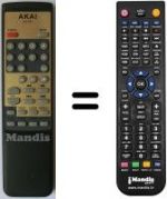 Telecomando equivalente RC-S70