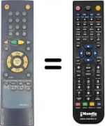 Telecomando equivalente United UTV8029PA