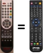 Telecomando equivalente Akai AKTV1903