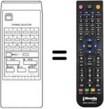 Telecomando equivalente RC81