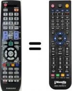 Telecomando equivalente Samsung LA55B650T1R/XXP