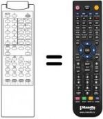 Telecomando equivalente Samsung CX532WT