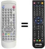 Telecomando equivalente Amstrad TX2145RF
