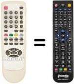 Telecomando equivalente KEYMAT KELC2051T