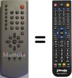 Telecomando equivalente United WTV3250SFA