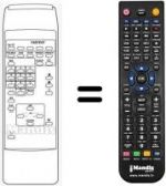 Telecomando equivalente RC51321