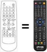Telecomando equivalente Daewoo S21H4T2