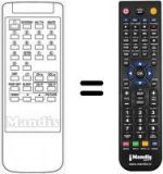 Telecomando equivalente RC-F05