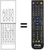 Telecomando equivalente REMCON410