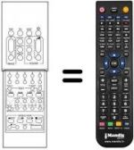 Telecomando equivalente REMCON522