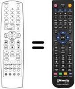 Telecomando equivalente REMCON129